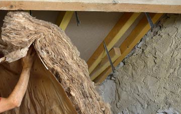 Bracorina pitched roof insulation costs